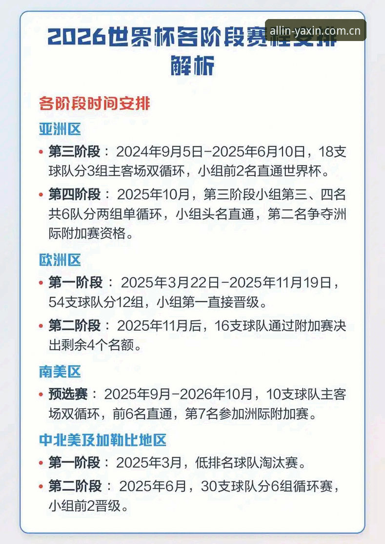 2026世界杯观赛困境全面解析：从签证危机到全球体育格局的深度思考