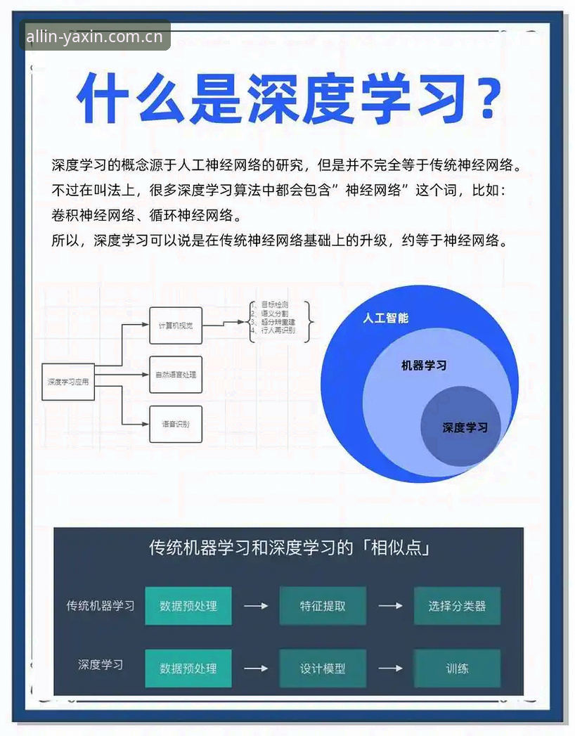 亚新YX功能 揭秘亚新YX功能背后的真相:从入门到精通,这些细节你不一定知道