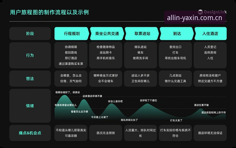 亚新YX官方网站入口 亚新综合体育登录入口深度评测:从用户体验到技术架构的全方位解析
