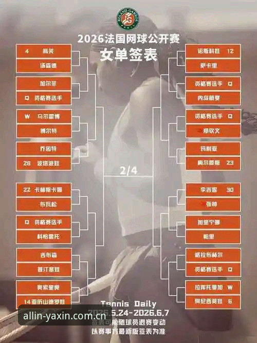 亚新YX官方平台手机版 2026法网女单观赛新视角:从抽签解读到亚新YX平台观赛完整指南