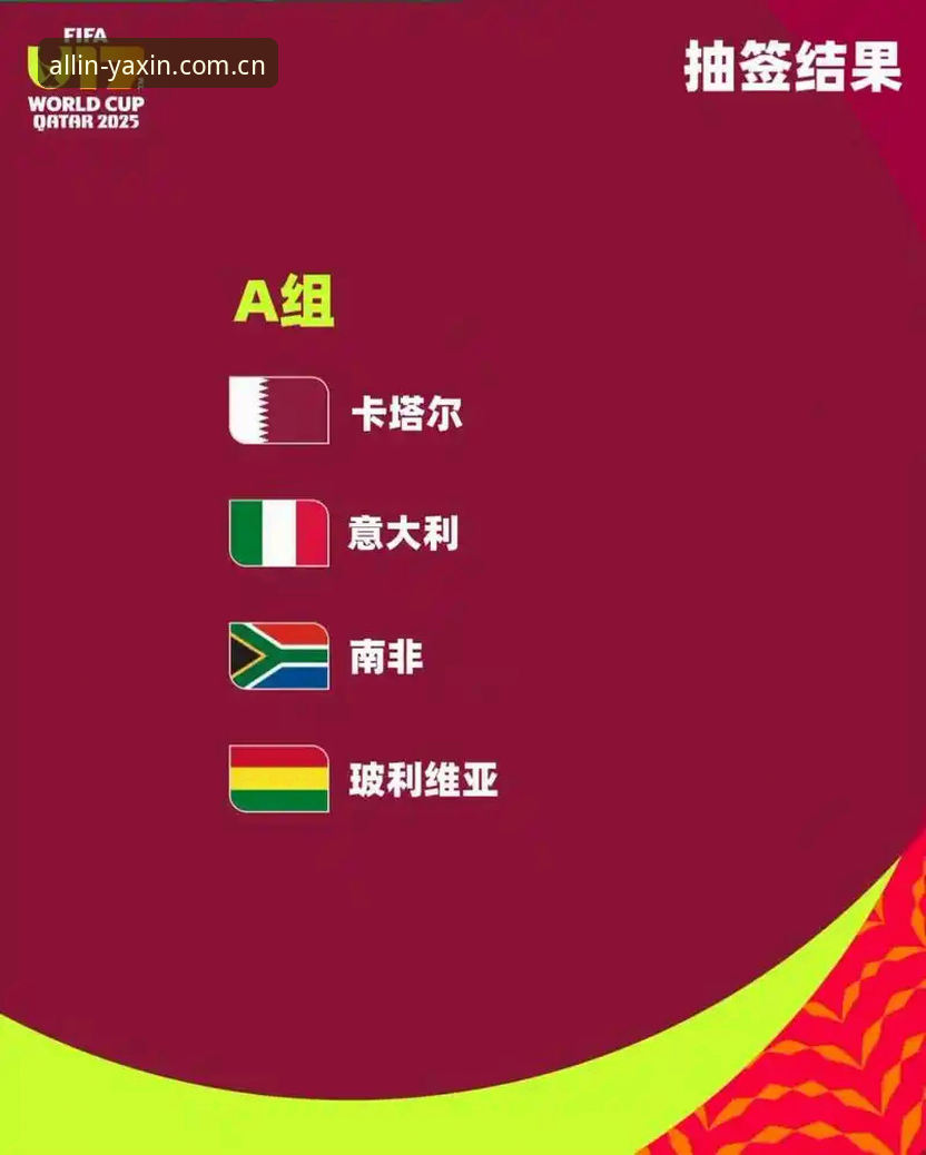 亚新YX核心服务常见问题 中国U17双线出击世界杯:抽签结果深度评测与赛事前瞻